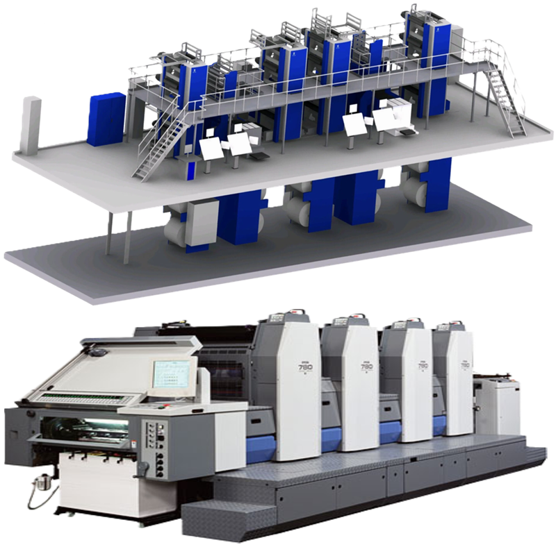 Investing in Technology